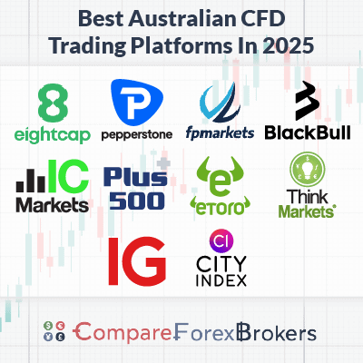 Best CFD Brokers A Comprehensive Guide to Choosing the Right Platform